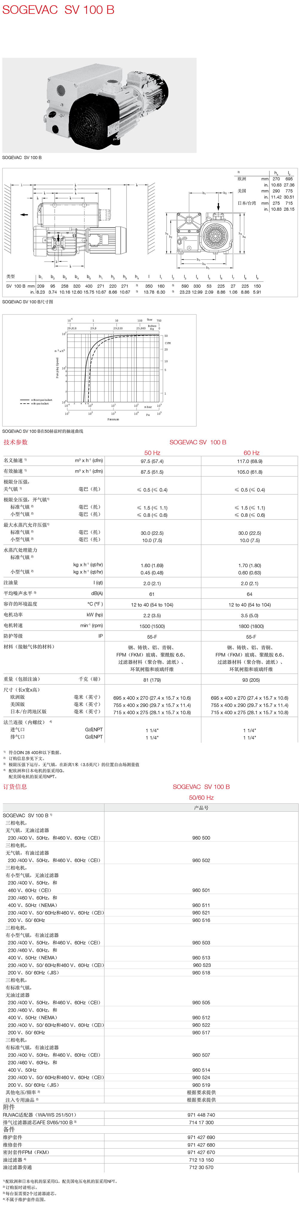 1-201016161553V7.jpg